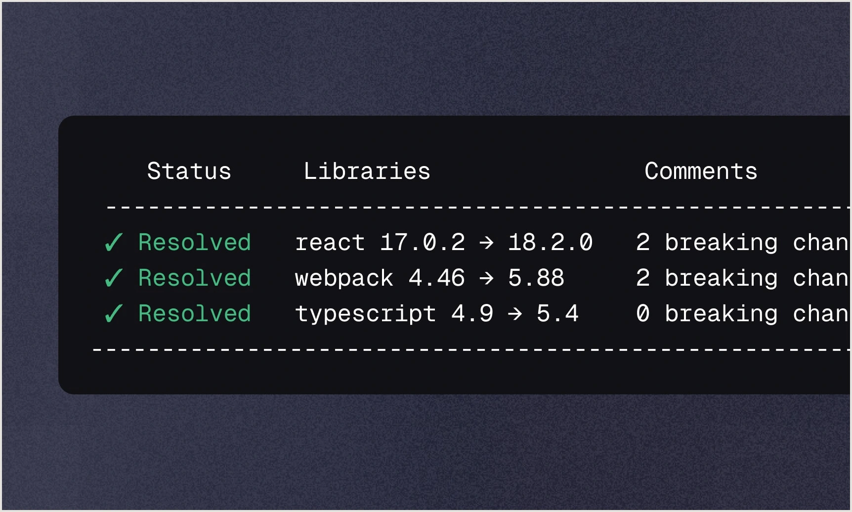 Upgrade dependencies.